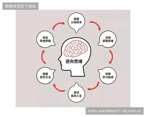 莱希第八分钟：打破僵局的力量——从“逆转”到“创新”的思考